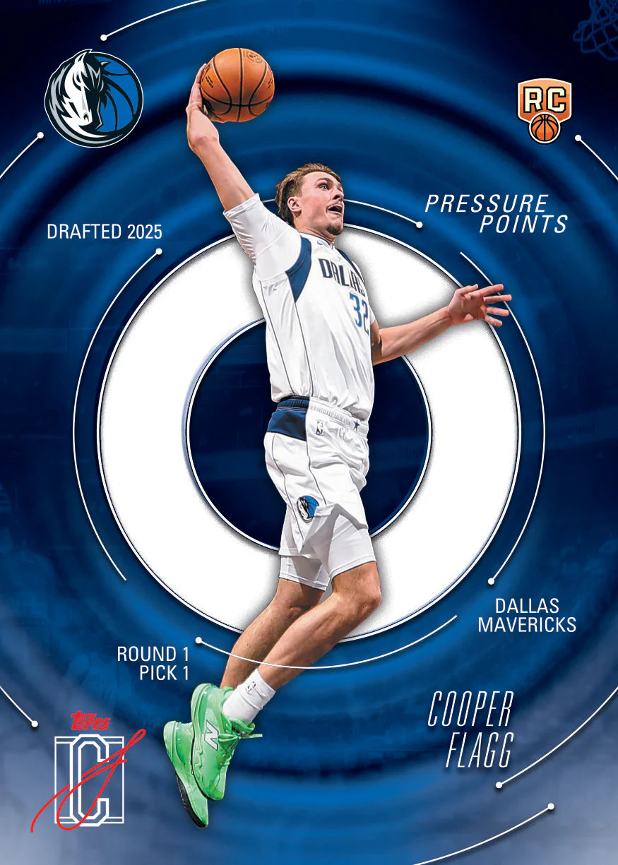 Topps NBA Signature Class 2025/26 – Mega Boks (LIVE)