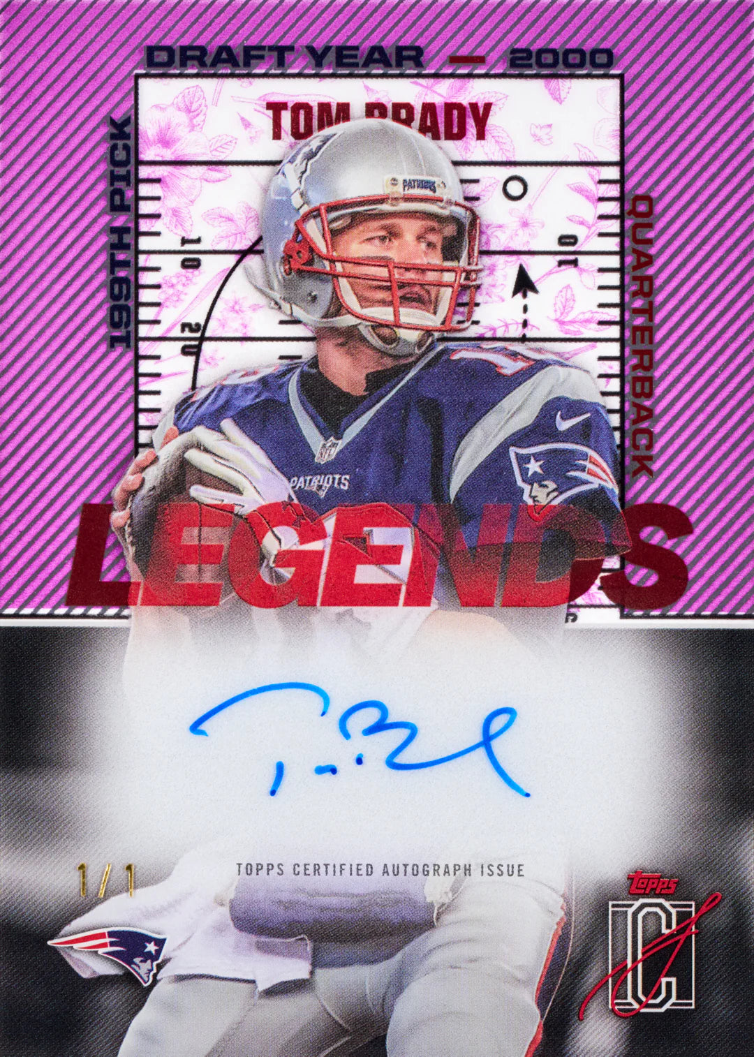 Topps NFL Signature Class 2025 – Hobby Boks
